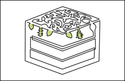 Wareneingang externe Pflanzenrohstoffe