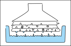 Schonendes Pressverfahren